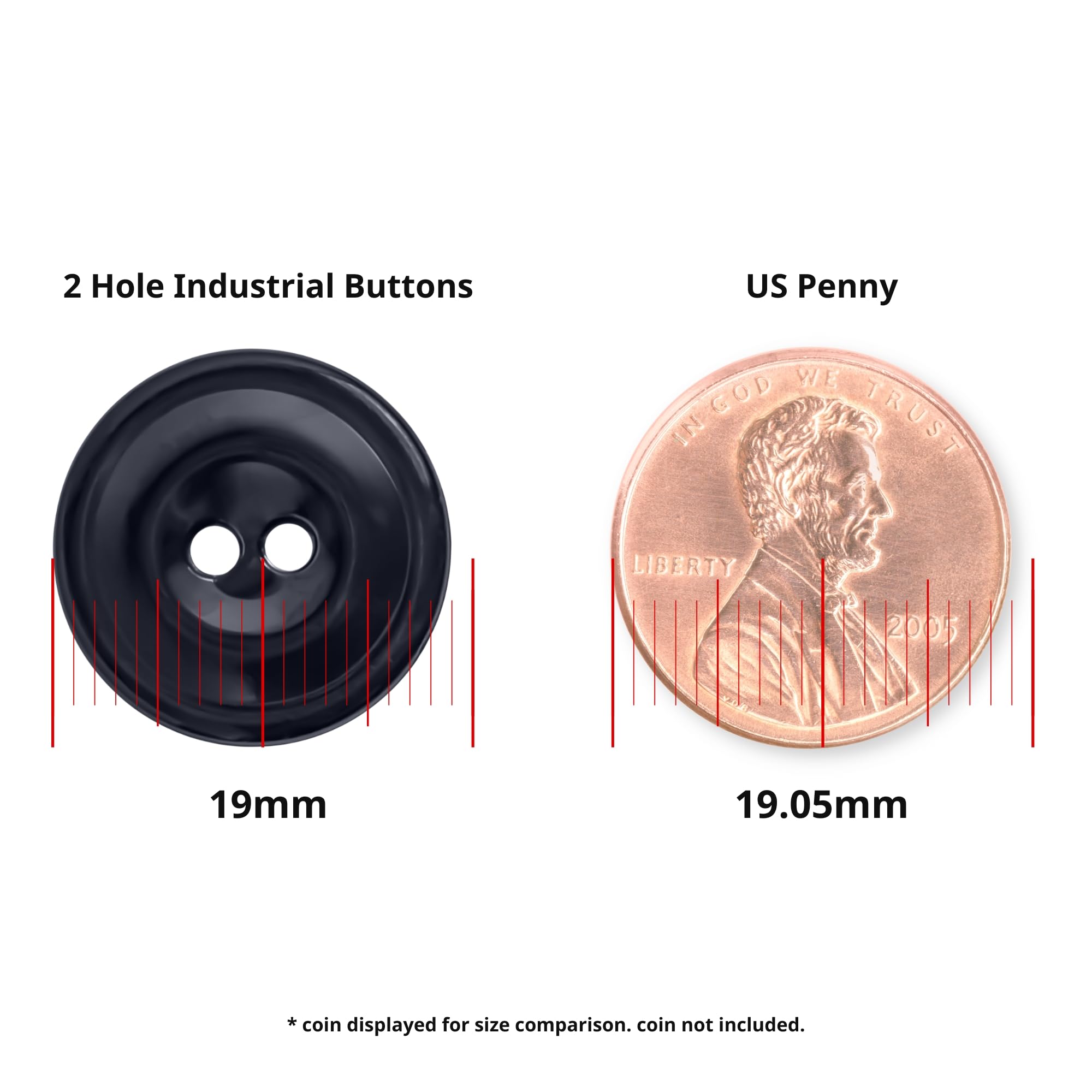 Buttonshop 2 Hole Industrial Buttons